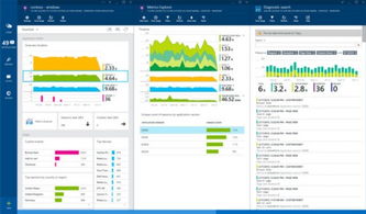 微软公布Win 10 SDK工具 可开发通用应用