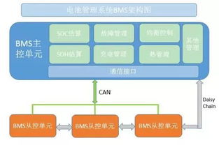 一块与众不同的 三明治 ,为何让我想起钢铁侠