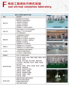 北京欧倍尔食品工厂3d设计虚拟仿真软件
