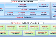 doit 数据智能产业媒体与服务平台 第82页