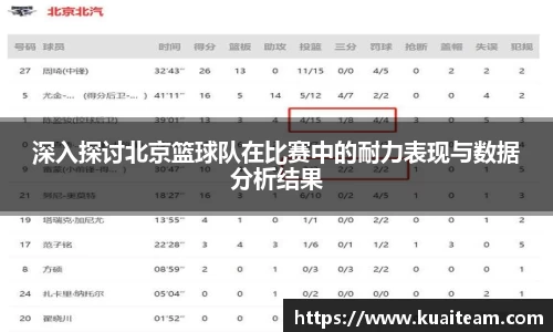 深入探讨北京篮球队在比赛中的耐力表现与数据分析结果