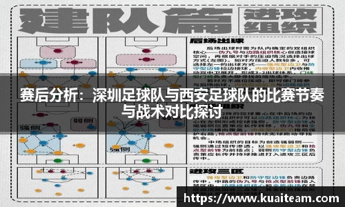 赛后分析：深圳足球队与西安足球队的比赛节奏与战术对比探讨
