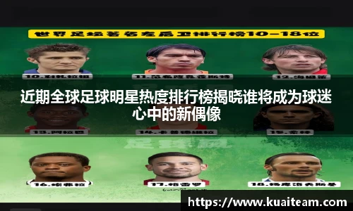 近期全球足球明星热度排行榜揭晓谁将成为球迷心中的新偶像